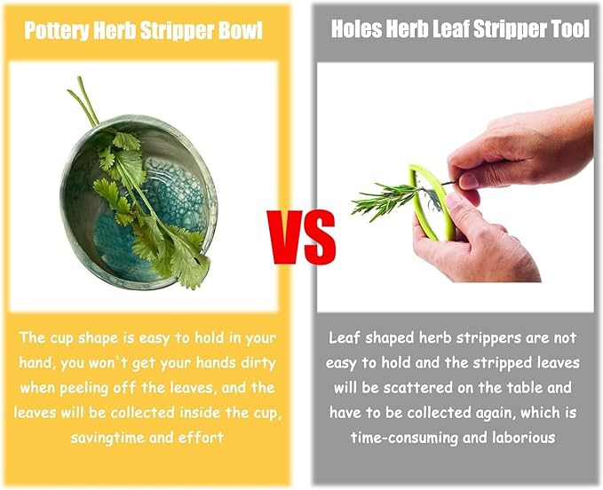 Pottery Herb Stripper, Herb Stripper Bowl Ceramic,Pottery Herbal Stripper, Handmade Pottery Different Round Hole Sizes for Peeling off the Leafy Assembly (B)