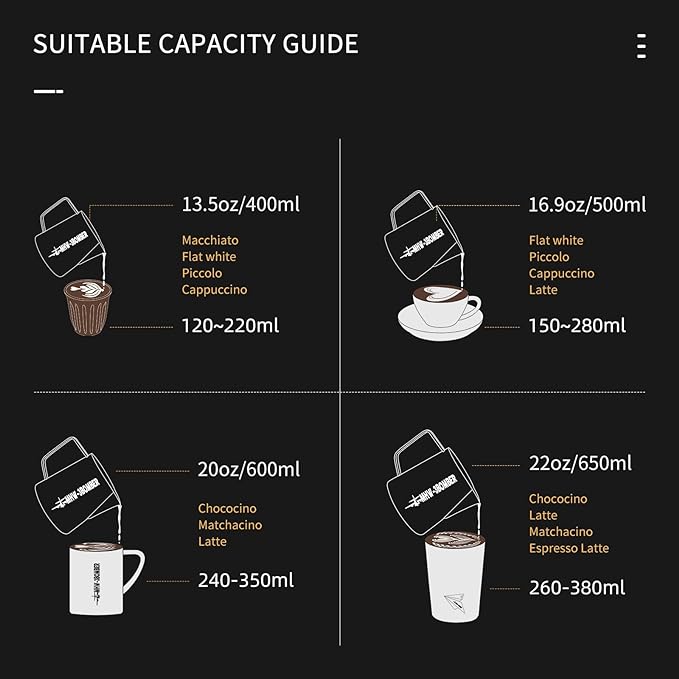 MHW-3BOMBER Latte Art Pitcher Stainless Steel Milk Frothing Pitcher Steamed Espresso Cup Barista Essentials (Cream White, 16.9oz/500ml) P5020W