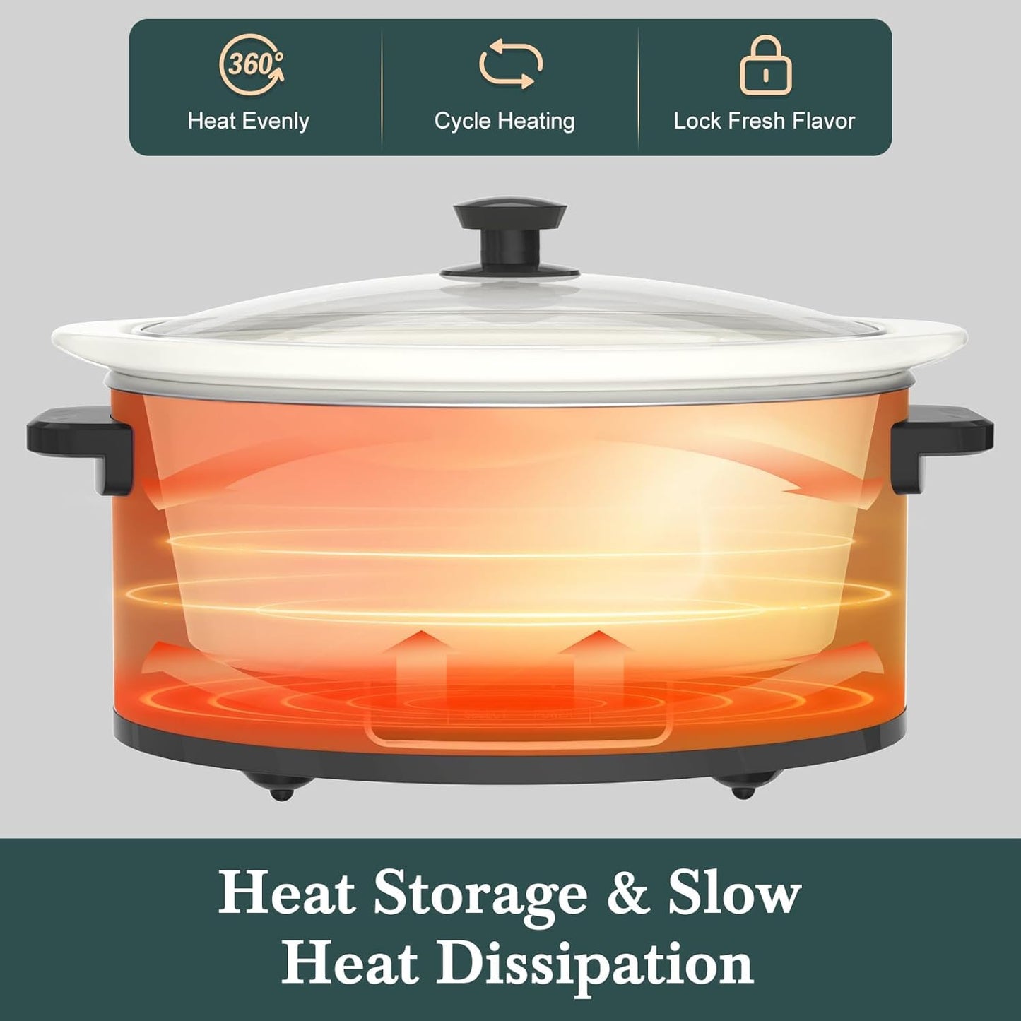 HOMECOOKIN 6-Quart Programmable Slow Cooker with Timer - Small Kitchen Appliance for Family Dinners - Serves 6+ People - Heat Settings: Keep Warm(Blue)