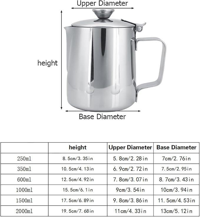 Stainless Steel Milk Frothing Pitcher with Lid for Latte Coffee Art, Small 3oz Creamer Jug, Metal Barista Set, Mini Cup for Health Gear Coffee (1500ML)