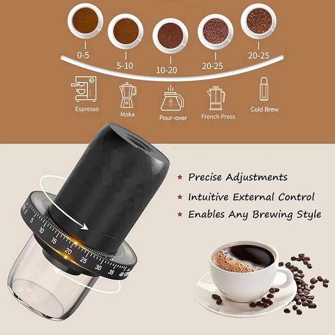 Coffee Grinders for Home Use,Portable Burr Coffee Bean Grinder Electric with Cleaning Brush,10 Cups Per Charge,Espresso Grinder for Travel, Camping, Home & Office.