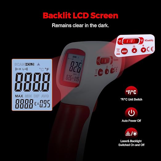 Infrared Thermometer for Meat,Laser Temperature Gun,-58~1112°F,DS 12:1 Digital IR Temp Gun with Adjustable Emissivity&High/Low Alarm,LCD Display Thermal Gun for Food Oven Cooking HVAC