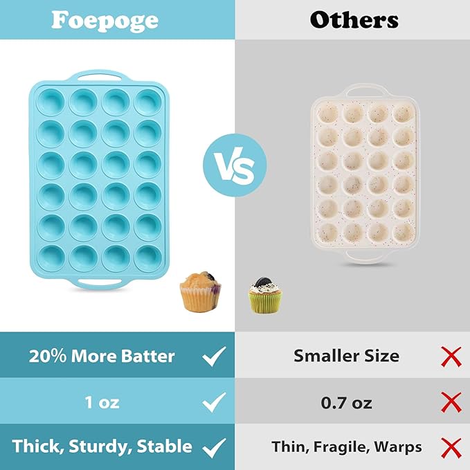 Silicone Mini Muffin Pan with Frame: Nonstick 24 Muffin Tins for Easy Release Baking Egg Bites & Small Cups English mcmuffin - 2-Pack BPA Free Cupcake Pan Oven Safe Molds for Family and Home Bakers