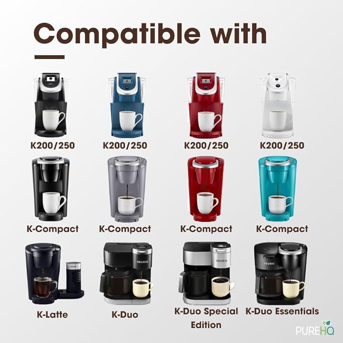 Keurig Filter Replacement Starter Kit - Water Filters for Keurig 2.0, K-Duo, K-Duo Hot & Iced, K Duo Essentials, K-Compact Coffee Makers by PureHQ - Includes Short Filter Holder and 3-Pack Cartridges