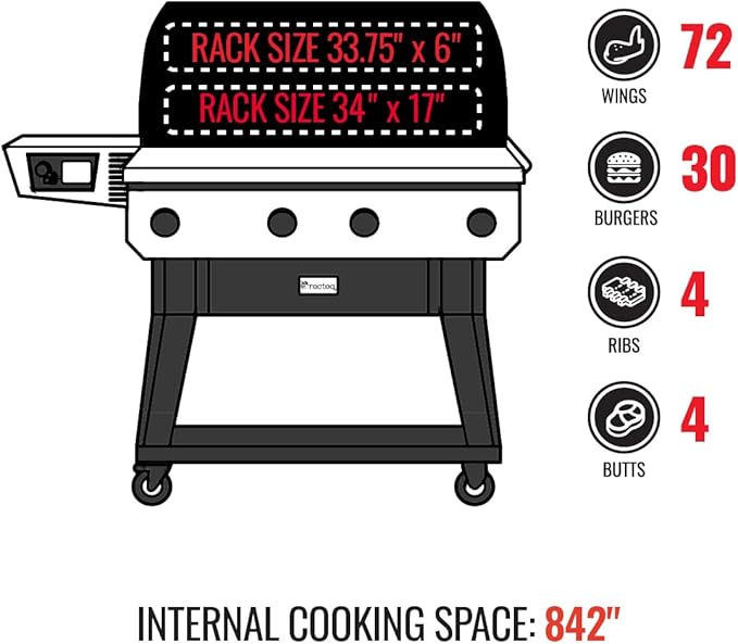 recteq X-Fire Pro 825 Wood Pellet Smoker Grill, Wi-Fi Electric Pellet Grills, Dual Cooking Modes for Hot and Fast + Low and Slow Cooking (Grill + Master Bundle)