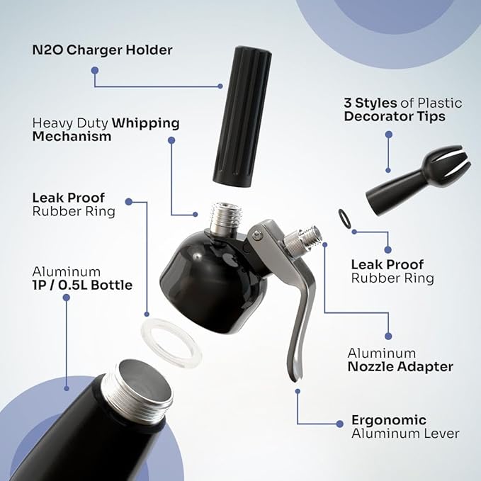 Professional Cream Whipper – 500ml Aluminum Cream Dispenser with Silicone Grip – Durable Cream Maker with 6 Decorating Nozzles & 2 Cleaning Brushes