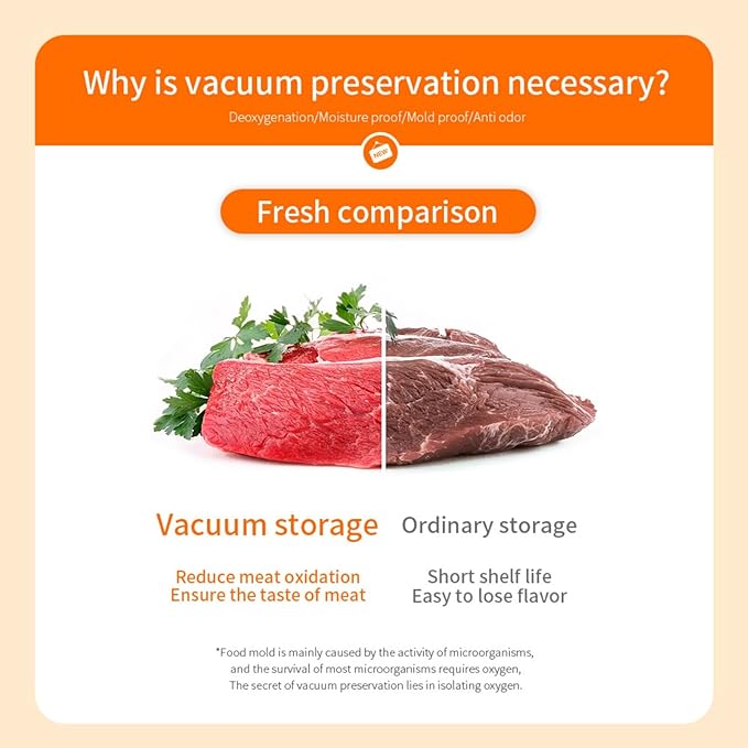 Vacuum Sealer for Food, Handheld Vacuum Sealer Easy Mode (Vacuum Sealers+ 50 Reusable Vacuum Seal Bags)