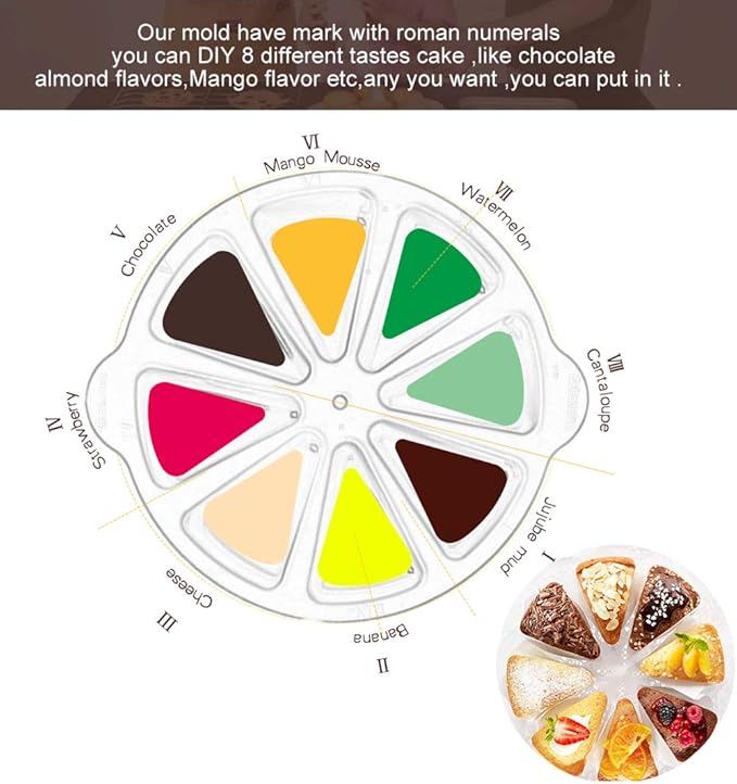 SHEbaking Scone Pan Silicone Triangle Cake Mold for Baking Nonstick Cornbread Pan 8 Cavity Pie Silicone Mold Perfect for Brownies, Muffin, Cupcake, Soap, polenta, or biscuits (Light Purple)