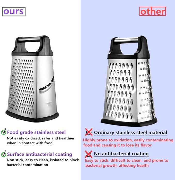Stainless Steel 4 Sides Grater Slicer with Handle, Multifunctional Cutter Planing for Ginger, Garlic, Cucumbers, Carrots, Cheese, Potato, Ergonomic Design Kitchen Gadgets Accessories（Black）