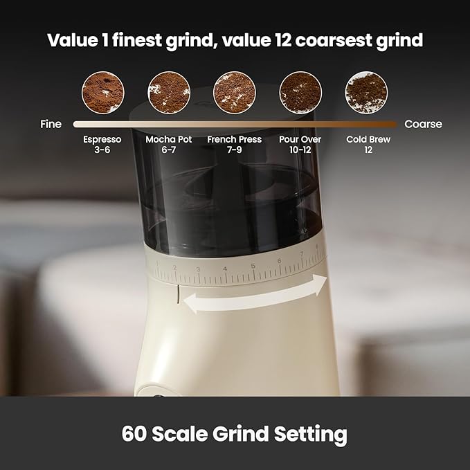 Gemilai Espresso Machine & Electric Coffee Grinder Bundle for Cappuccino, Latte