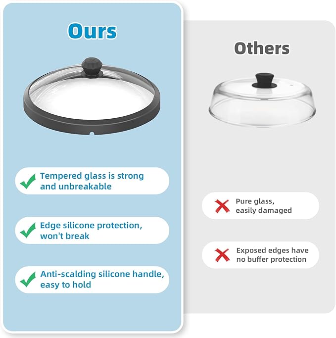 Microwave Glass Cover Splatter Guard Lid with Anti-scald Silicone Handles and Vented Edge for Food Pot Plate Cover 10.5 inch Diameter Black Height 3.35 inches