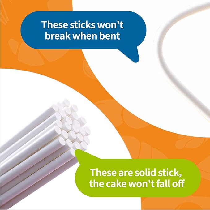 150 Count 4 INCH White Paper Lollipop Sticks,Cake Pop Sticks,Sucker Sticks for Cookies,Rainbow Candy,Chocolate,Cake Topper(Dia 3.5mm)