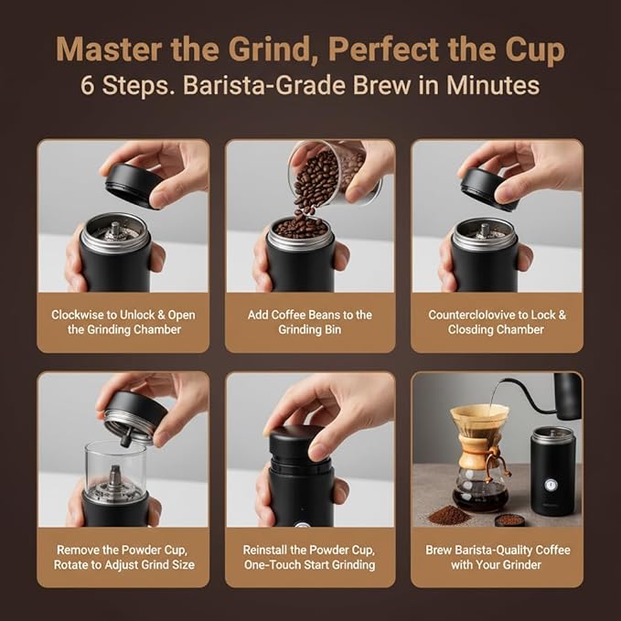 Electric Coffee Grinder, Conical Burr, Adjustable Grind Settings | Portable USB-C Rechargeable, for Espresso, French Press, Cold Brew, Travel & Home, Black