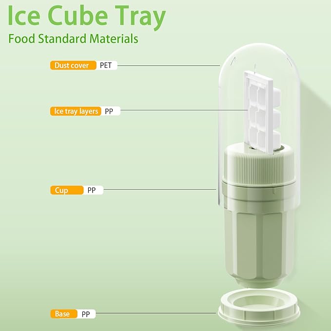 Ice Cube Tray with Lid, New Rotating Mold Release Ice Cups, Easy-Release Ice Cup with 5 Pcs Ice Cube Trays for Freezer, Ice Cube Molds, BPA Free, Easy Release Stackble Spill-Resistant (Green)