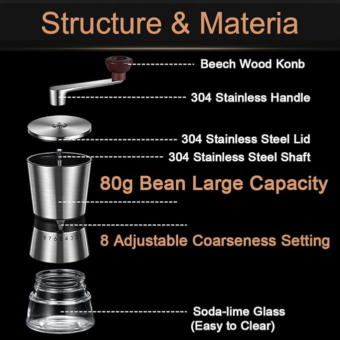 Precision Manual Coffee Grinder for Home Use, 8 Adjustable Coarseness Setting,with Ceramic Universal for Travel Camping