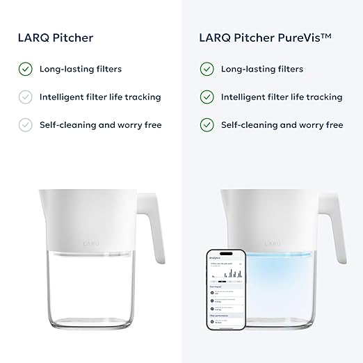 LARQ Water Filter Pitcher 1.9L (8-Cup) – Nano Zero Filter Removes Chlorine, Lead, PFAS & More – Pure White