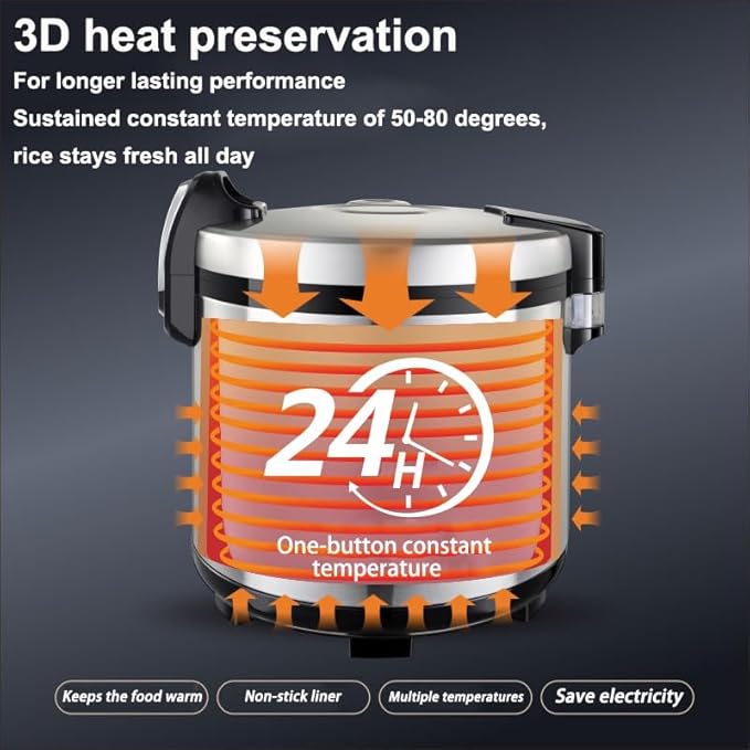 Commercial Rice Warmer(Not Rice Cooker) 55 Raw/110 CUP Portable 20L Big Food Warmer / 122℉- 178℉ Adjustable Temperature/ 130W/ Non-stick Inner Pot