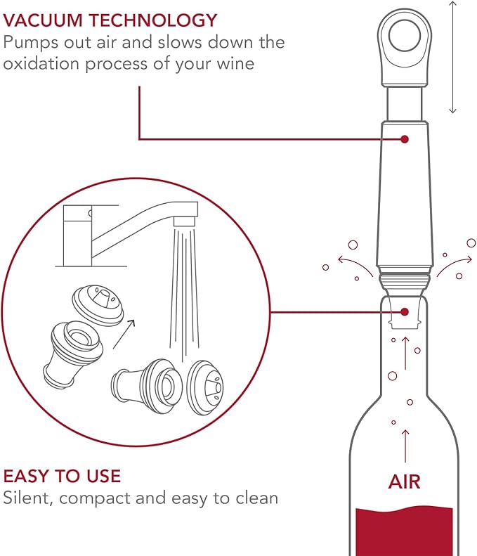 Vacu Vin Wine Saver Loop - Designed and Made in the Netherlands - Vacuum Wine Stopper Keeps Your Wine Fresh for up to 10 Days - Reusable, Made with 98% Recycled Material - 1 Pump, 5 Stoppers, Jade