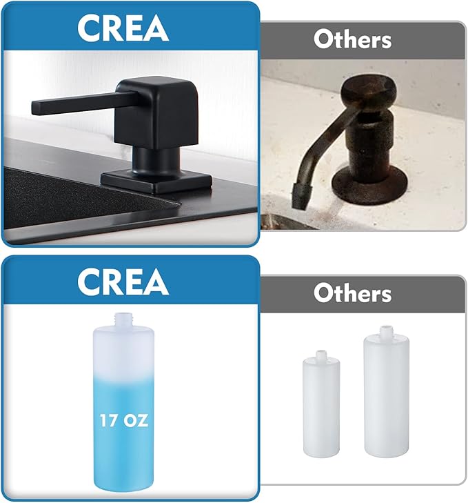 CREA Soap Dispenser for Kitchen Sink, Kitchen Soap Dispenser Black Square Built in Sink Soap Dispenser for Bathroom with 17 OZ Bottle