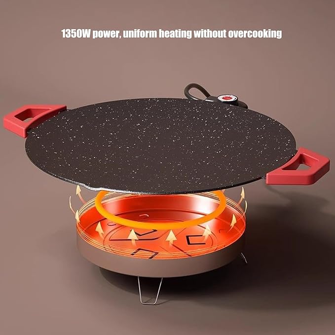 Indoor Smokeless Electric Griddle, Nonstick Round Tabletop Grill with Temperature Control, 1000W Fast Heating, Oil Drain Design for Steaks, Burgers, Pancakes, BBQ (36 cm/14 inch)