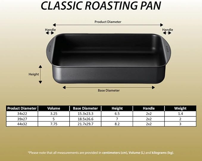 Scanpan Classic 5.25 QT (15.25 inch x 10.5 inch) Nonstick Roasting Pan – Compatible with Gas and Electric Stovetops, Metal Utensil Safe, Oven Safe to 500°F, Dishwasher Safe