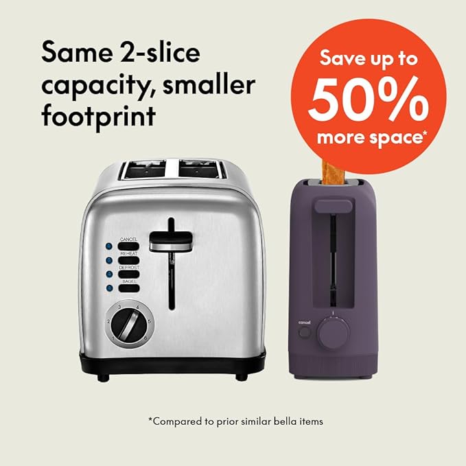 bella 2 Slice Slim Toaster,Fits-anywhere™ Kitchenware,6 Setting Shade Control with Reheat & Cancel Buttons,Fits sourdough,10” Long Slot,Anti Jam & Auto Shutoff,900 Watt,Plum,(Pack of 6)
