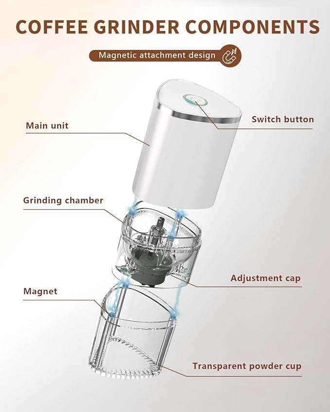 Portable Electric Coffee Grinder, Ergonomic Palm-Fitting Design for Comfortable Grip, USB Type-C Wireless Charging Adjustable Grind Settings for Coffee Beans/Grains(White)
