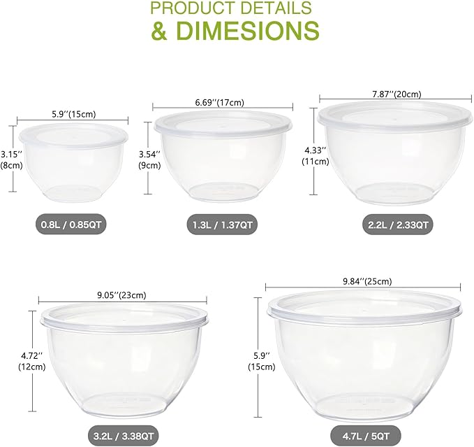 Greentainer Plastic Mixing Bowls with Lids Set for Kitchen, 5 Set Nesting Bowls for Mixing, Baking, Prepping, Cooking and Serving Food, Mixing Bowls Dishwasher, Microwave Safe