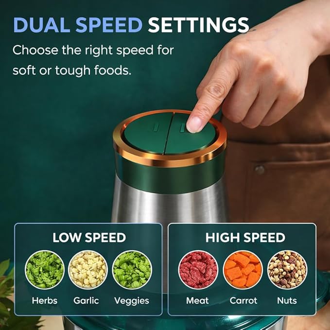 Food Processor,Electric Food Chopper,Fast Shredding for Meat, Vegetables, Fruits and Nuts,Electric Food Chopper with 4 Large Sharp Blades for Meat, Upgraded Button & Smart Overheat Protectio