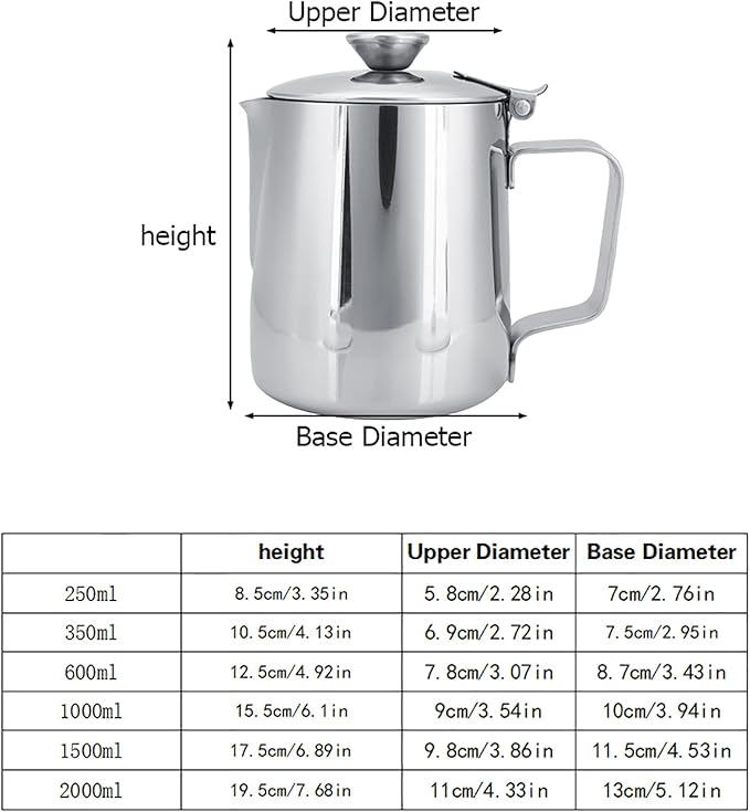 Stainless Steel Milk Frothing Pitcher with Lid for Latte Coffee Art, Small 3oz Creamer Jug, Metal Barista Set, Mini Cup for Health Gear Coffee (600ml)