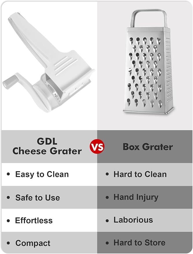 GDL Cheese Grater Hand Crank, Kitchen Rotary Grater Handheld, Dishwasher Safe Parmesan Cheese Grater with Stainless Steel Blade for Hard Cheese,Chocolate,Nuts, White