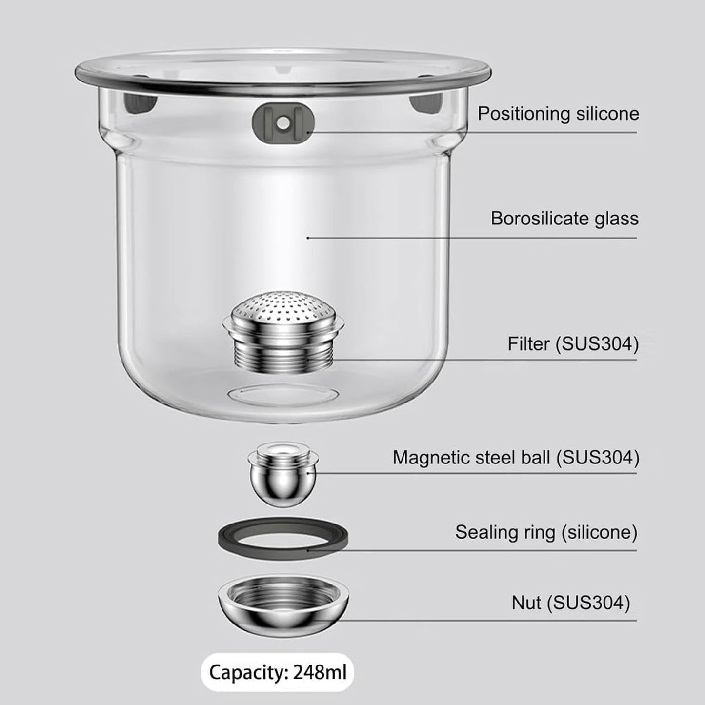 Enchanti Magic Tea Pot, 900ML Water Separation Glass Teapot with Wooden Handle, Press Control Enchanti Tea Infuser with Strainer for Loose Leaf Witchcraft Tea Kettle