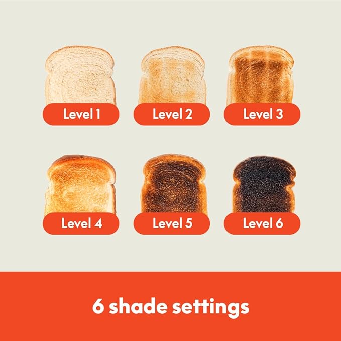bella 2 Slice Slim Toaster,Fits-anywhere™ Kitchenware,6 Setting Shade Control with Reheat & Cancel Buttons,Fits sourdough,10” Long Slot,Anti Jam & Auto Shutoff,900 Watt,Plum,(Pack of 6)