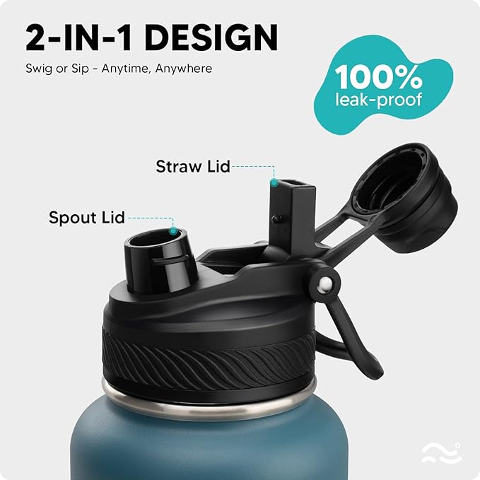 Swigina [2-IN-1 LID] Insulated Water Bottle with Silicone Boot (36hrs Cold/18hrs Hot) - DIY Stickers, Leakproof, BPA Free, 40 oz