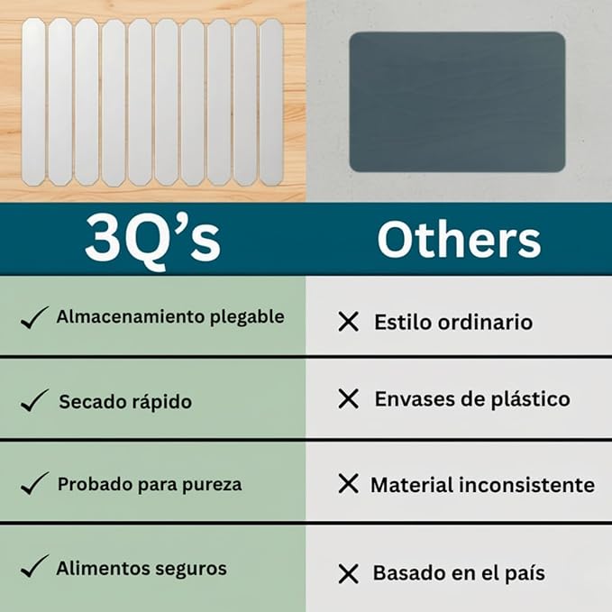 Stone Drying Mat 24″×16″ Large - Ultra Fast Absorbent Kitchen Counter & Bathroom Mat, Diatomaceous Earth Foldable Non-Slip for Dishes, Pets, Plants
