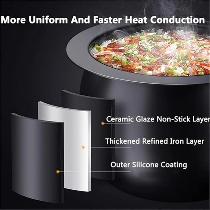 Automatic Cooking Machine, 6L Auto Cooking Wok Fried Rice Machine,One-Click Smart Start, 360 ° Automatic Rotation, for Stir Frying,Stewing,Cooking,220V2000W