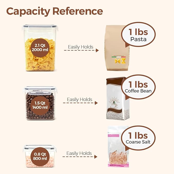 ComSaf Food Storage Containers with Lids Set of 3 (2L/2.1Qt) (1.4L/1.5Qt) (0.8L/0.8Qt), Airtight Food Storage Container, Plastic Canister Sets for Kitchen, Pantry Organizer for Sugar, Cereal and Snack