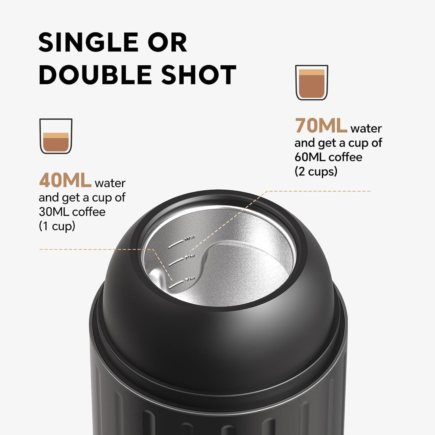Portable Coffee Maker Travel Espresso Machine 120W Red Color, 19 Bar Pressure 7500mAh Rechargeable Battery Version Portable On the Go for Camping, Driving, Home and Office Travelling