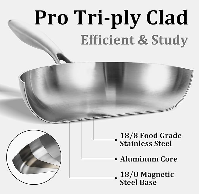 LOLYKITCH 14 Inch Tri-ply Stainless Steel Frying Pan with Lid and Helper Handle,Large Skillet,Induction Chef's Cooking Pan,Oven Safe and Detachable Handle