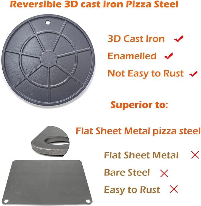 XL Round Pizza Steel 16.9" - 3D Cast Creates Gorgeous Crusts, Enamelled Cast Iron Baking Stone For Oven, Round Griddle, Speed & Even Heating Baking Steel Griddle