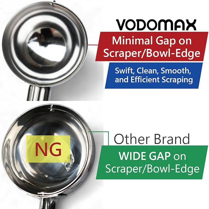 【Extended】Size 100 ORANGE (0.32 oz.) VODOMAX Commercial Food Disher, 13 Sizes, #100 Scoop, Stainless 18-10, Cookie Scoop, Best Seller Disher, Portion Control, Melon Scoop, Ice Cream Scoop