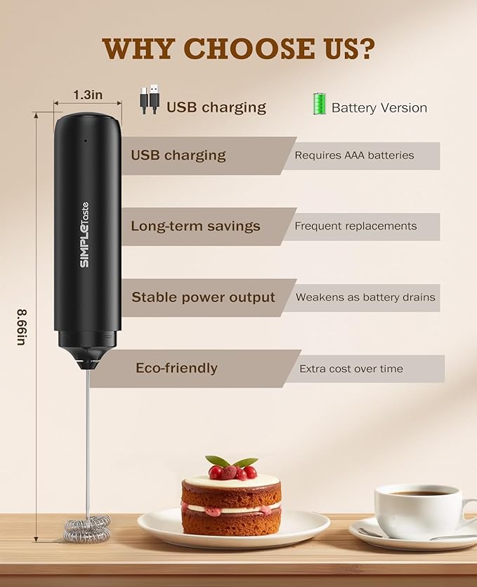 SIMPLETASTE Milk Frother Handheld Electric Foam Maker, Drink Mixer with Stainless Steel Whisk for Cappuccino, Bulletproof Coffee, Latte, Black, without Stand, USB-C Rechargeable