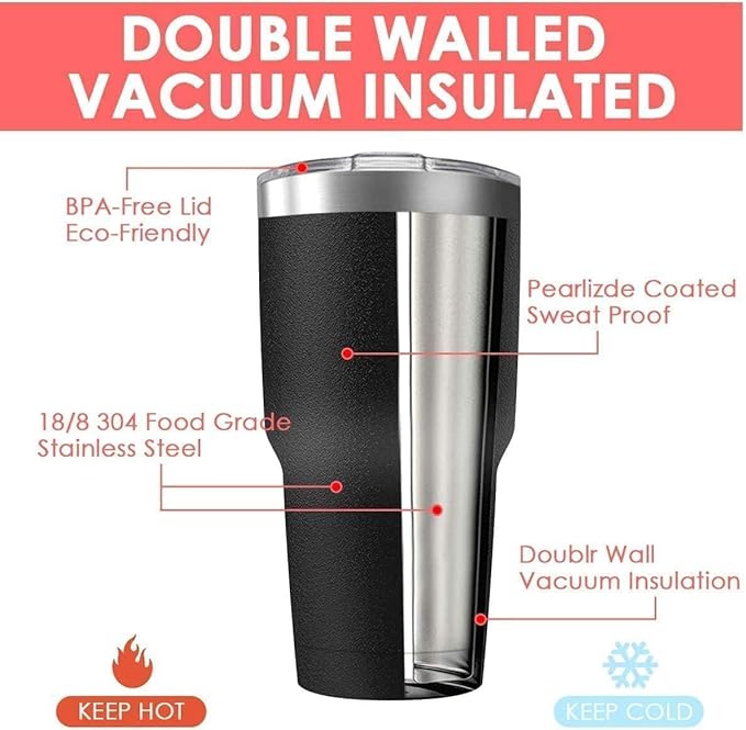 30oz Stainless Steel Travel Mug with Lid, 25 Pack Double Wall Vacuum Insulated Bulk Tumbler, Powder Coated Coffee Cup Suitable for Vehicle Cup Holders (Black)