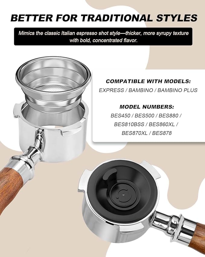[1 Pack] Dual Wall Filter Basket 2 Cup,18–22g,double shot basket, Compatible with 54mm Breville Sage Espresso Machines (Express, Bambino, Bambino Plus, Barista Pro, Impress, Barista Touch, Infuser)