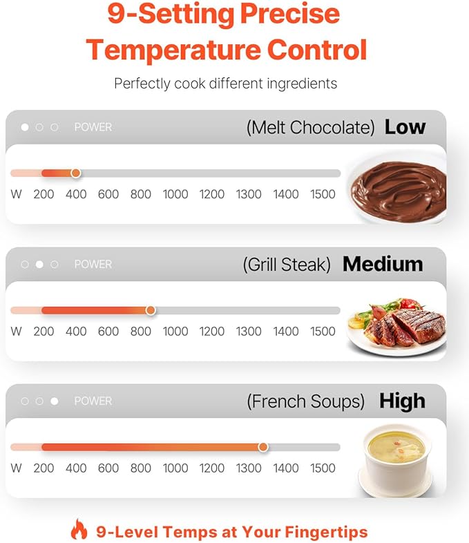 VEVOR Portable Induction Cooktop, 1500W Electric Induction Burner with 9 Temperature Settings, Countertop Induction Hot Plate with 4H Timer, 24H Reservation, Child Lock, Easy to Clean, for Cooking