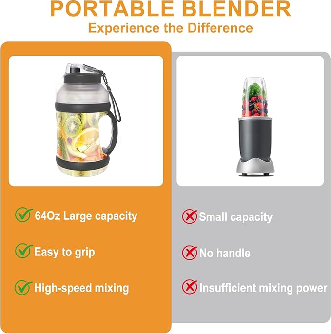 Portable Blender Personal Juicer for Shakes and Smoothies, 64 Oz On-The-Go Small Blender, Single Serve Blenders, Smoothie Maker with Type-C Rechargeable, Cordless (Black)
