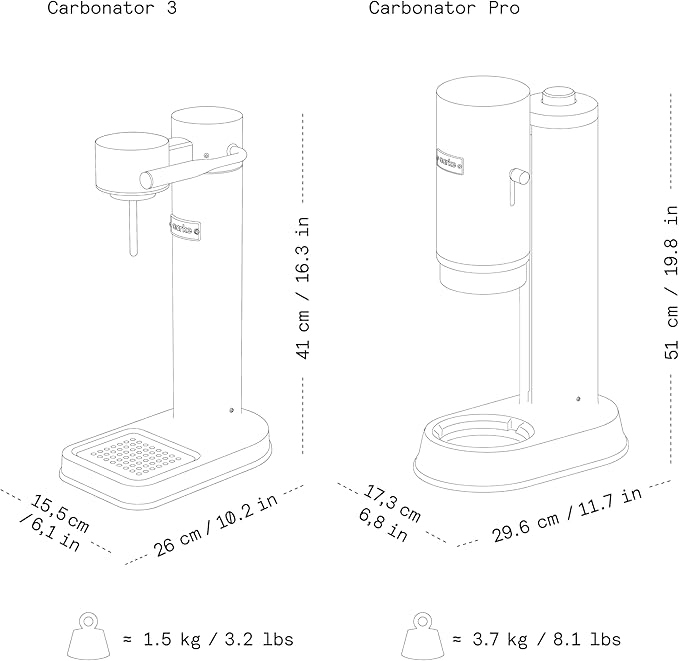 aarke - Carbonator III Premium Carbonator-Sparkling & Seltzer Water Maker-Soda Maker with PET Bottle (Stainless Steel)