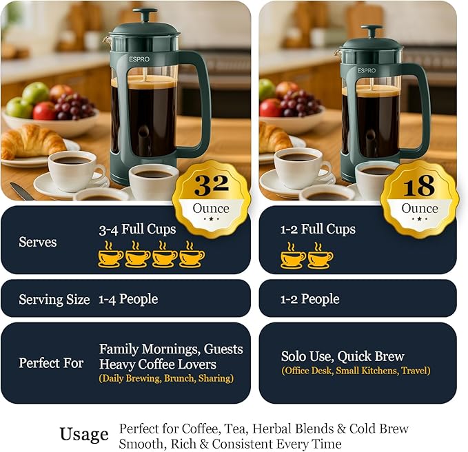 ESPRO Light P3 French Press Coffee Maker – Patented Double Micro-Filter for Grit-Free Brew, Heat Resistant thicker Borosilicate Glass Coffee press – (Green - 32 oz)