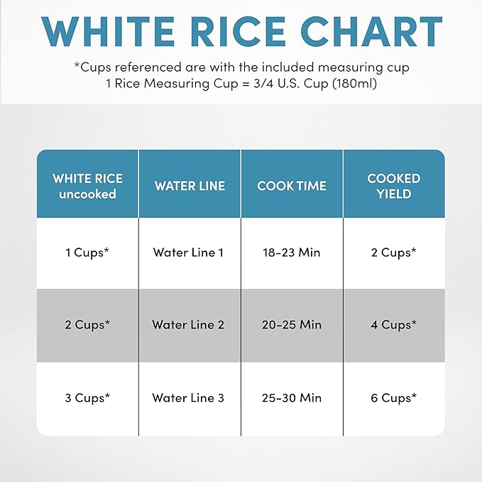 Aroma Housewares Select Stainless Rice Cooker & Warmer with Uncoated Inner Pot, 6-Cup(cooked)/ 1.2Qt, ARC-753SGR, Red