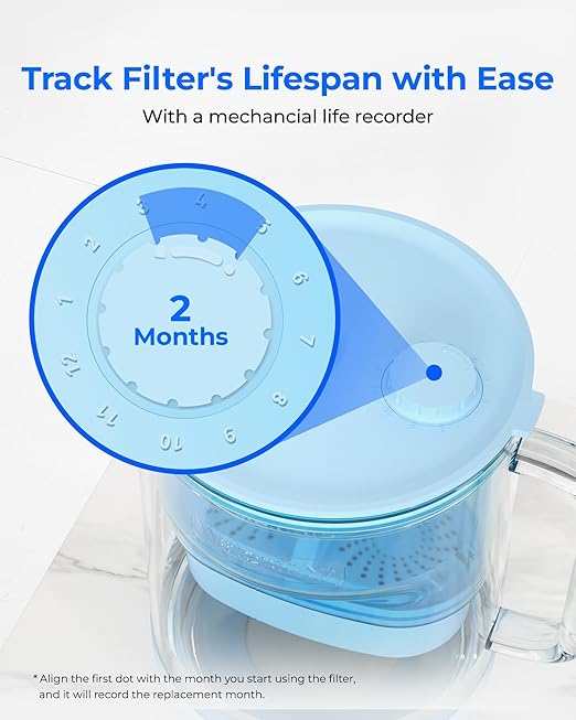 Waterdrop PT-09B-A 10-Cup Large Glass Alkaline Water Filter Pitcher, Eco-Friendly, Enhances Alkaline Water, for Home & Office, Reduces PFOA/PFOS, Chlorine, Cadmium, Copper & Mercury, Blue